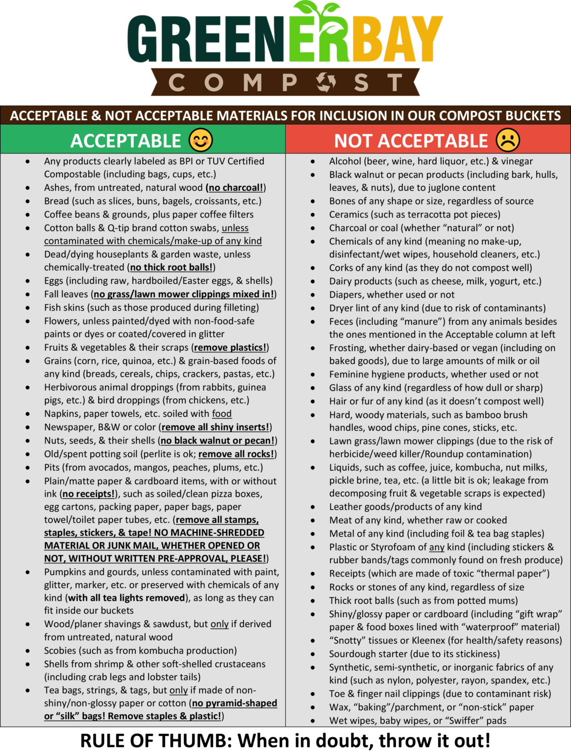 Our List of Acceptable & Not Acceptable Materials has been Updated